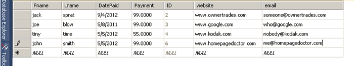 table data